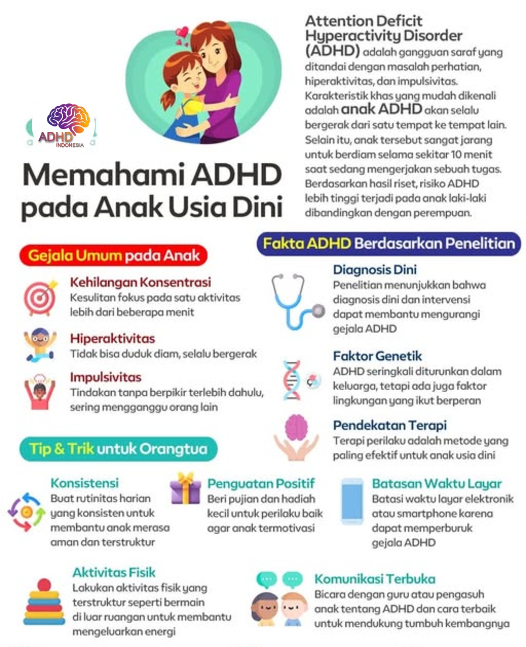 ADHD dan Potensi Bakat Anak yang Perlu Didukung di Kabupaten Ponorogo