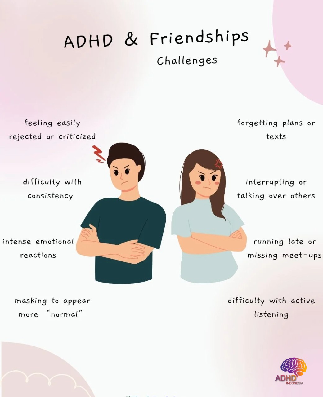 ADHD pada Anak Sekolah: Tantangan dan Pendampingan di Kabupaten Ponorogo