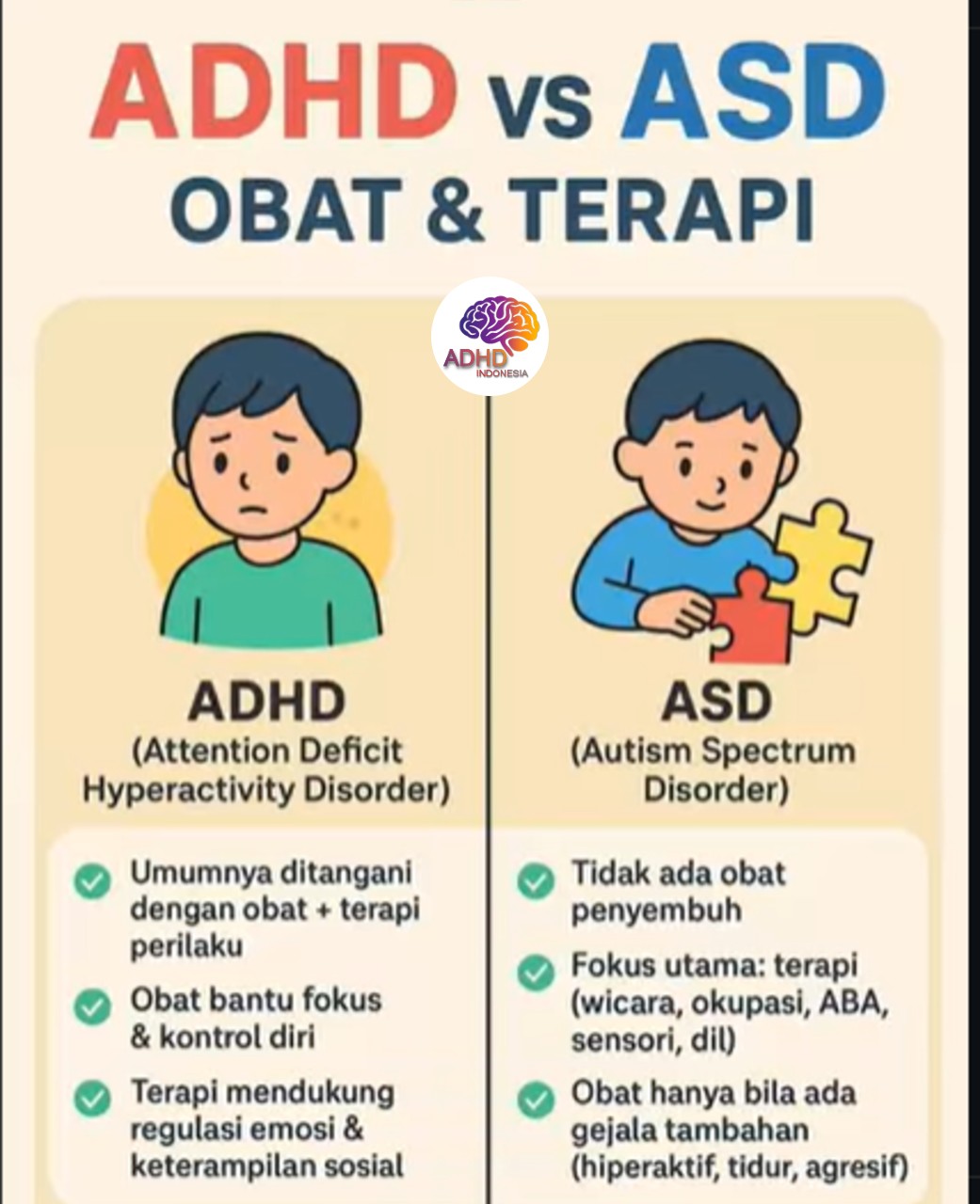 Terapi ADHD: Informasi Awal yang Perlu Diketahui Orang Tua di Kabupaten Ponorogo
